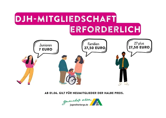 - Membership Required! Vandrarhem *